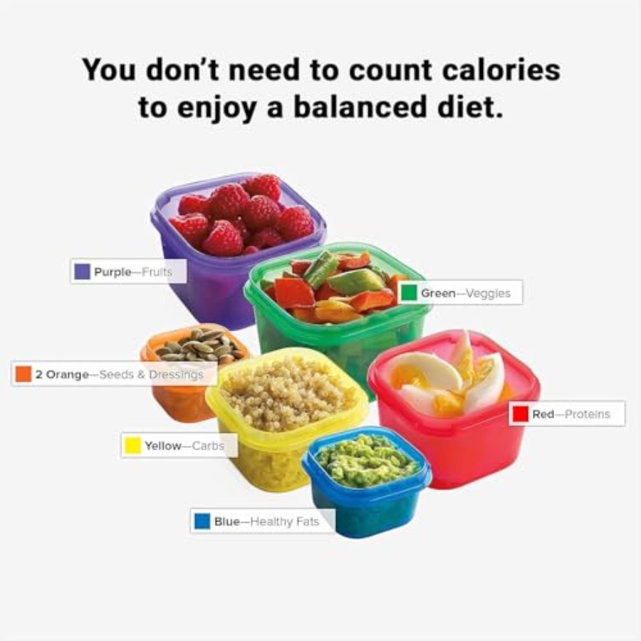 Beachbody 21 Day Fix 7-Piece K - Meal Prep Day 评论和价格