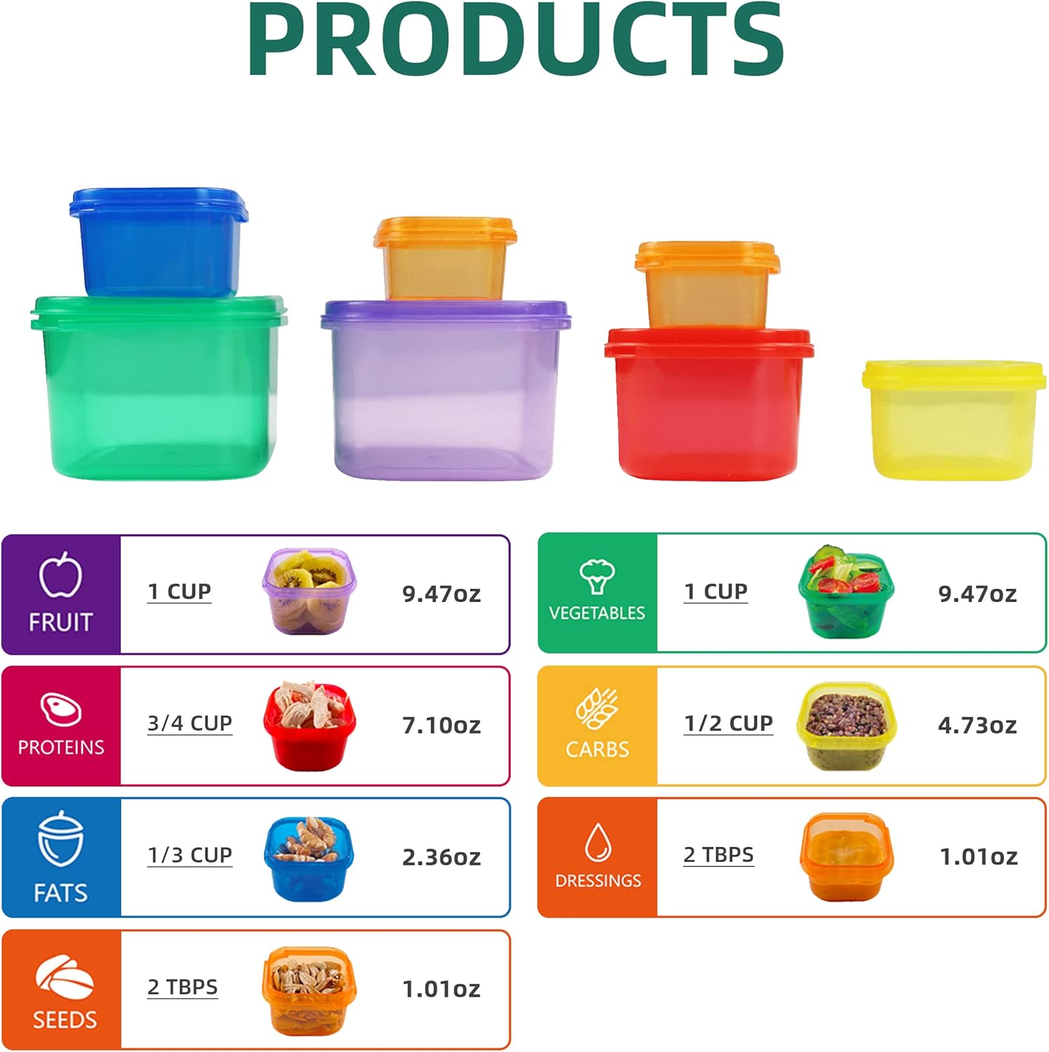 7pcs 21 Day Portion Control Co - Meal Prep Day 评论和价格